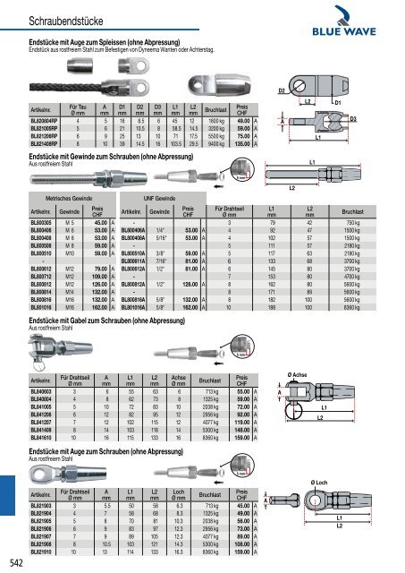 Katalog Bucher + Walt 2019 - DE