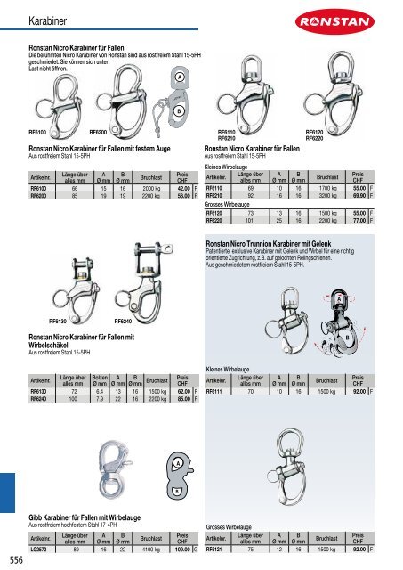 Katalog Bucher + Walt 2019 - DE