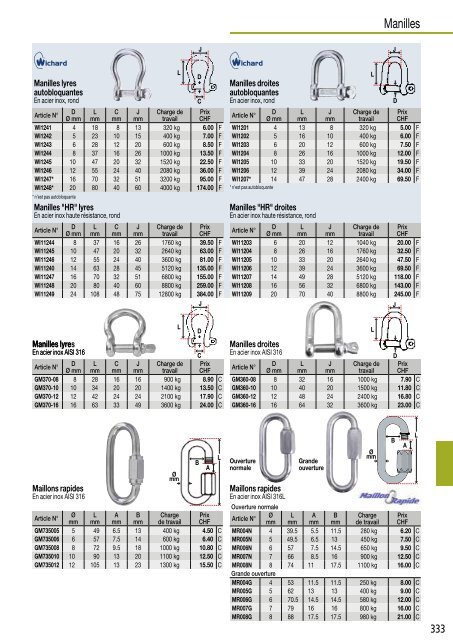 Catalogue Bucher + Walt 2019 - FR