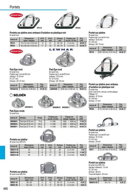 Catalogue Bucher + Walt 2019 - FR