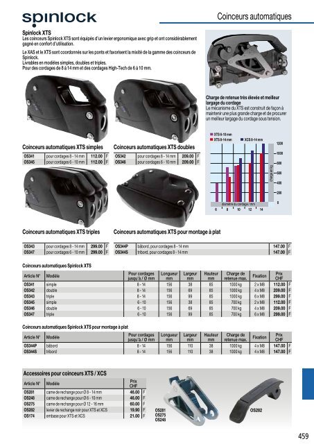 Catalogue Bucher + Walt 2019 - FR