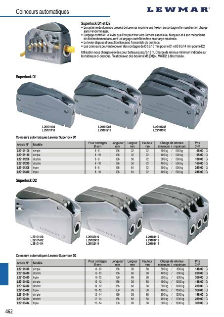 Catalogue Bucher + Walt 2019 - FR