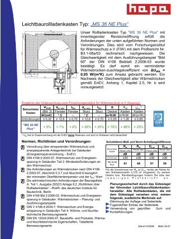 04.01 Datenblatt MS 36 NE Plus - Hapa