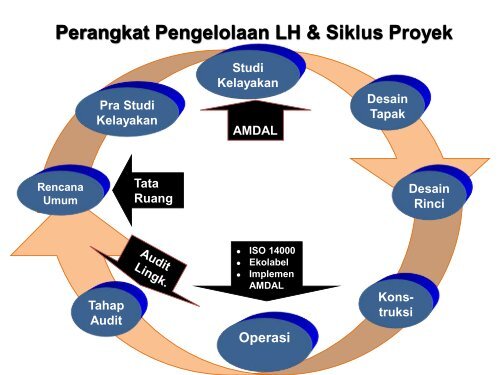 04-kriteria-kelayakan-lingkungan--amdal-1-