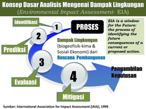 04-kriteria-kelayakan-lingkungan--amdal-1-