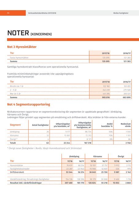 Verksamhetsberättelse_2017-2018-med