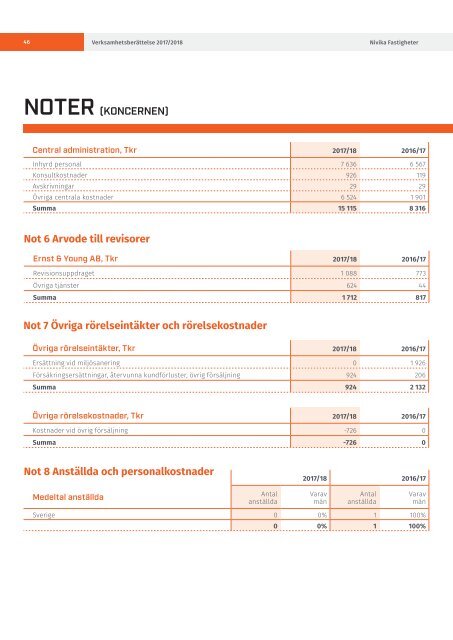 Verksamhetsberättelse_2017-2018-med