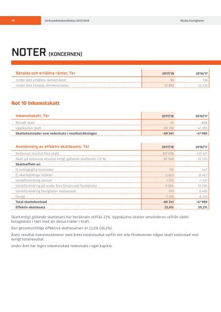 Verksamhetsberättelse_2017-2018-med