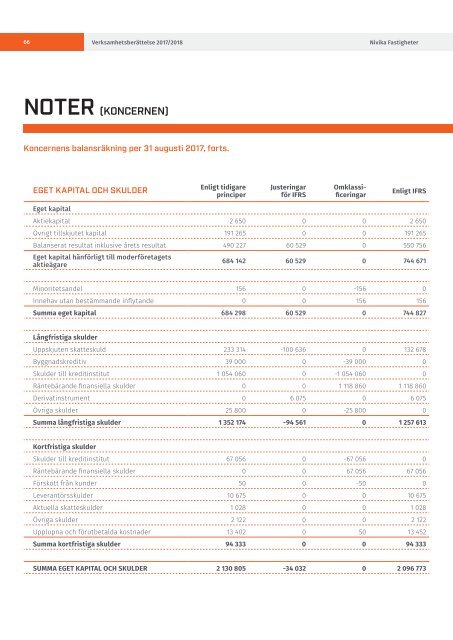 Verksamhetsberättelse_2017-2018-med