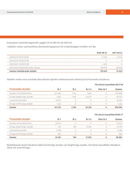 Verksamhetsberättelse_2017-2018-med