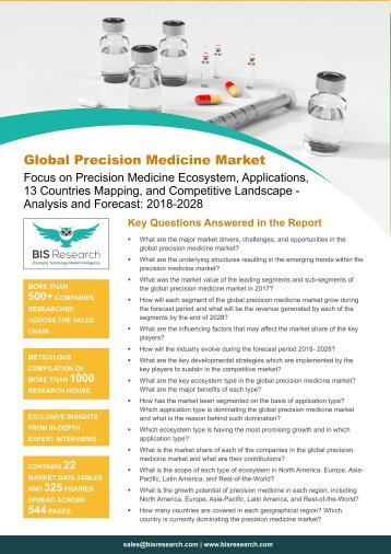 Precision Medicine Market Report, 2018-2028