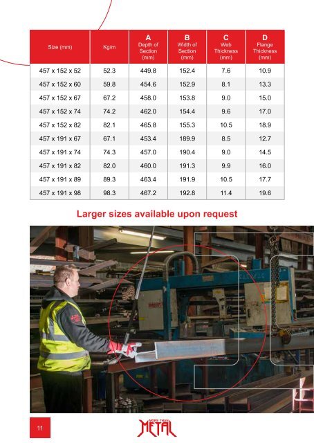 John W Laycock Product & Service Guide 2019