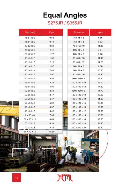 John W Laycock Product & Service Guide 2019