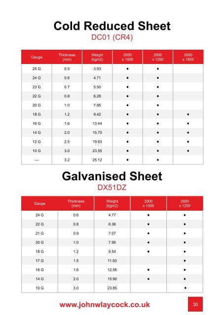 John W Laycock Product & Service Guide 2019