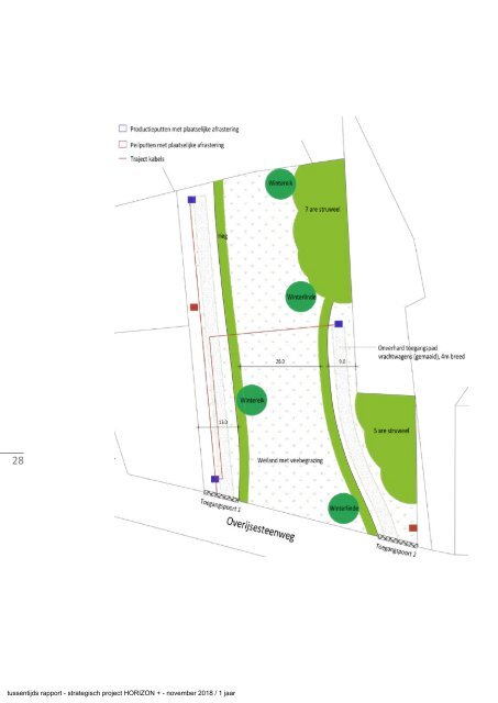 vooruitgangsrapport_Horizonplus_1jaar_web