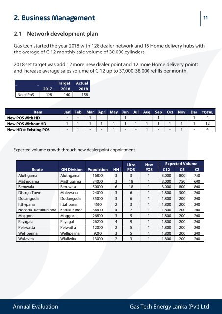 Gas Tech Annual Evaluation 2018