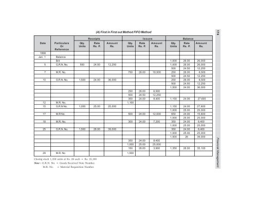 financial_management_[www.accfile.com]