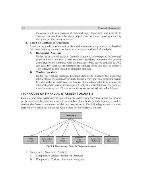 financial_management_[www.accfile.com]