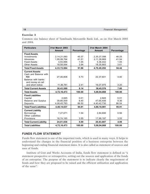 financial_management_[www.accfile.com]