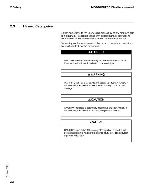 MODBUS/TCP Fieldbus manual - Koco Motion GmbH