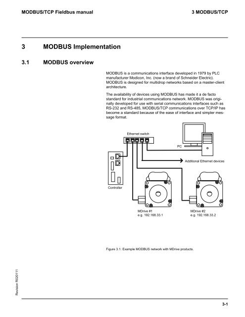 MODBUS/TCP Fieldbus manual - Koco Motion GmbH