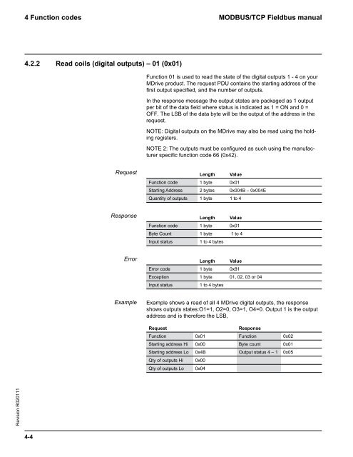 MODBUS/TCP Fieldbus manual - Koco Motion GmbH