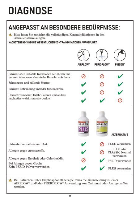 EMS_GA_AIRFLOW PROPHYLAXIS MASTER