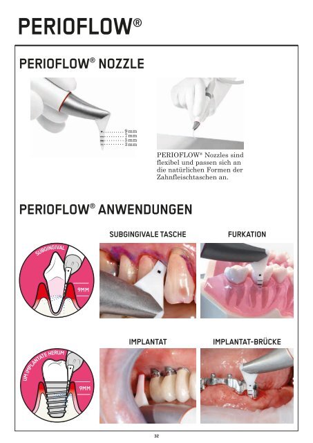 EMS_GA_AIRFLOW PROPHYLAXIS MASTER