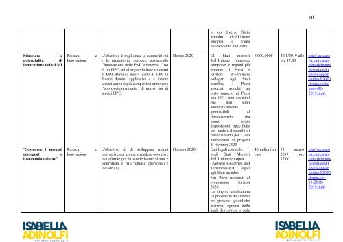 BANDI EUROPEI: PRENDI LA TUA PARTE