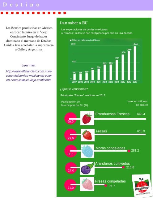 News Letter Edición No 1  Lo mas destacado del  2018