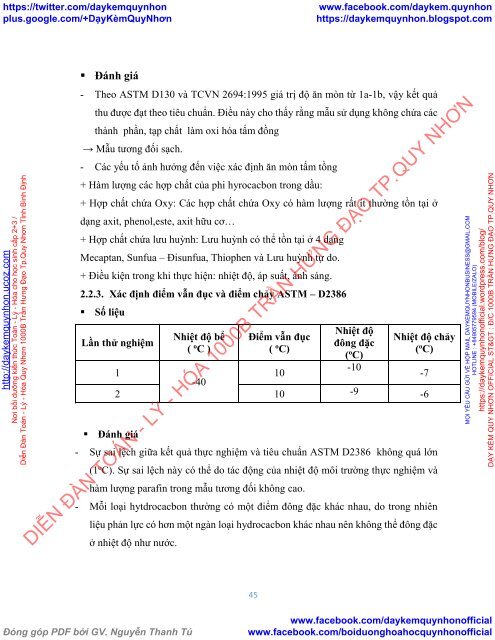 BÁO CÁO BÀI TẬP LỚN THỰC HÀNH PHÂN TÍCH SẢN PHẨM DẦU KHÍ