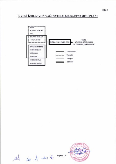 4.1-4.8-ITM_254__TEKNIK_SARTNAME_EKLERI