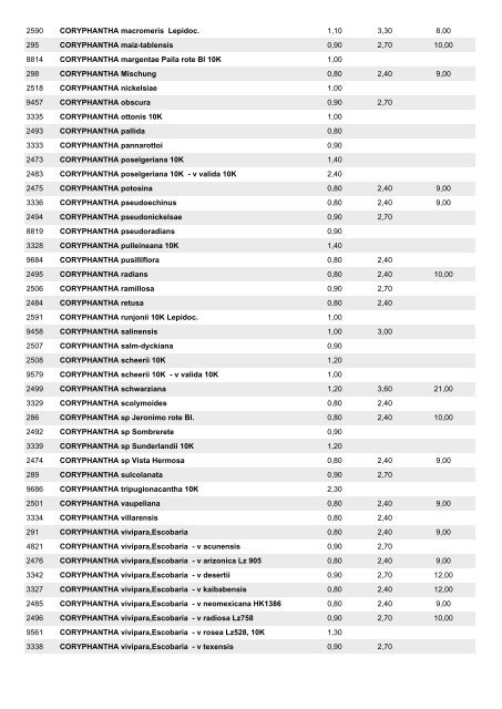 Koehres-Samen Stand: 03.01.2011 Postbox ... - Koehres-Kakteen