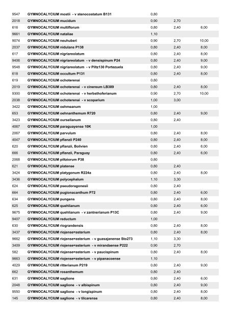 Koehres-Samen Stand: 03.01.2011 Postbox ... - Koehres-Kakteen