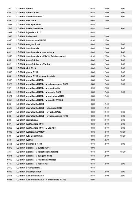 Koehres-Samen Stand: 03.01.2011 Postbox ... - Koehres-Kakteen