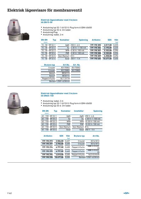 (SE) Produktkatalog Tillbehor Sweden 2019