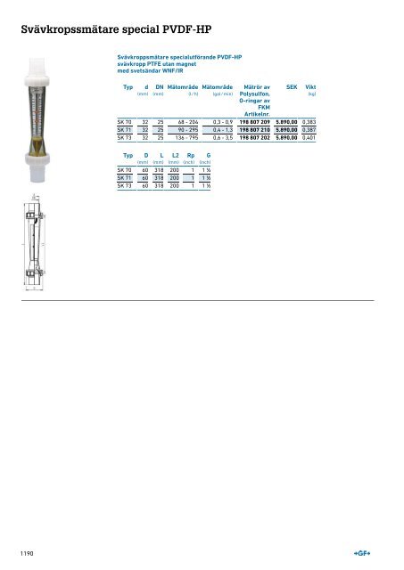 (SE) Produktkatalog Tillbehor Sweden 2019