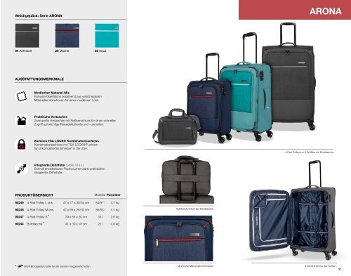 travelite Katalog 2019