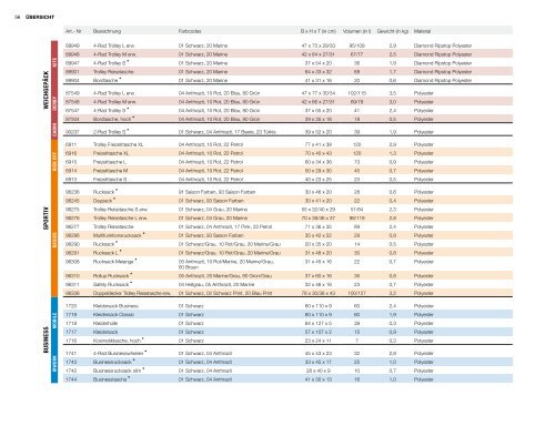 travelite Katalog 2019