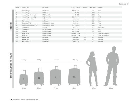 travelite Katalog 2019