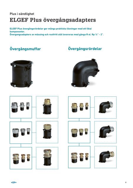 (SE) Produktkatalog ELGEF Plus Sweden 2019