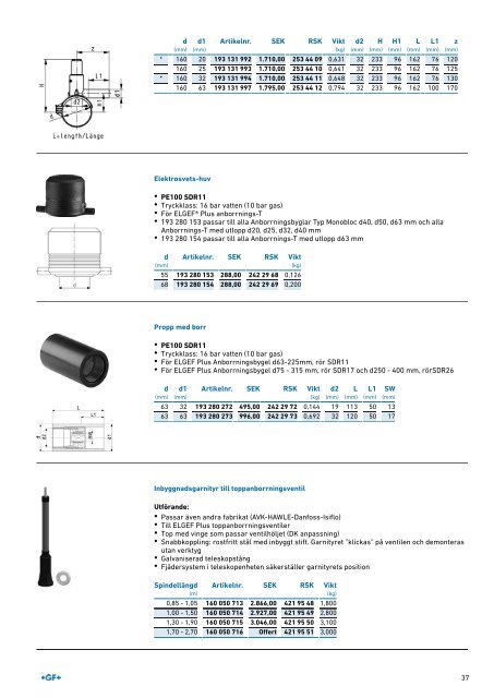 (SE) Produktkatalog ELGEF Plus Sweden 2019