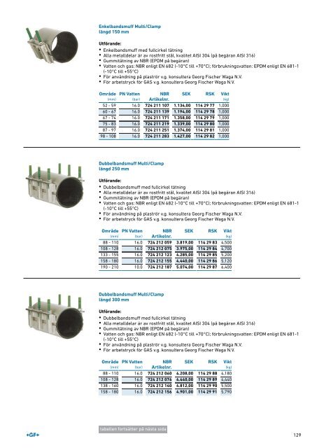 (SE) Produktkatalog MULTI/JOINT 3000 Plus Sweden 2019