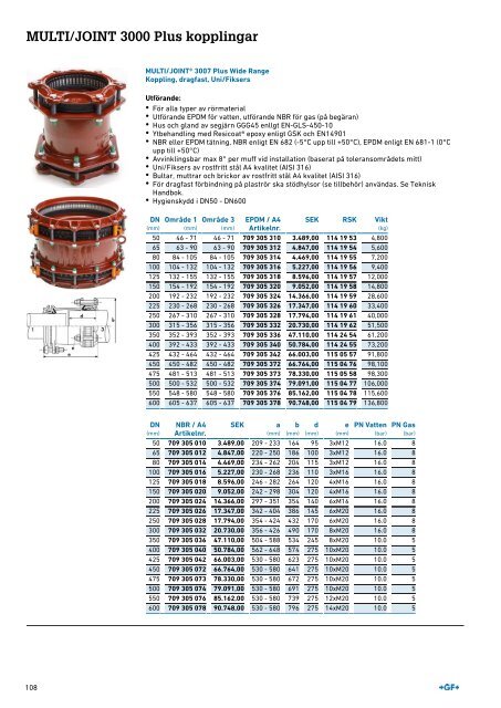 (SE) Produktkatalog MULTI/JOINT 3000 Plus Sweden 2019