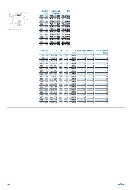 (SE) Produktkatalog MULTI/JOINT 3000 Plus Sweden 2019