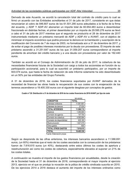 Informe de Fiscalización de la actividad de las sociedades públicas de integración del ferrocarril participadas por ADIF-Alta Velocidad, a 31 de diciembre de 2016