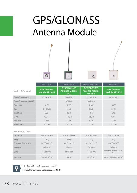 Katalog antén 2019 / SECTRON s.r.o.