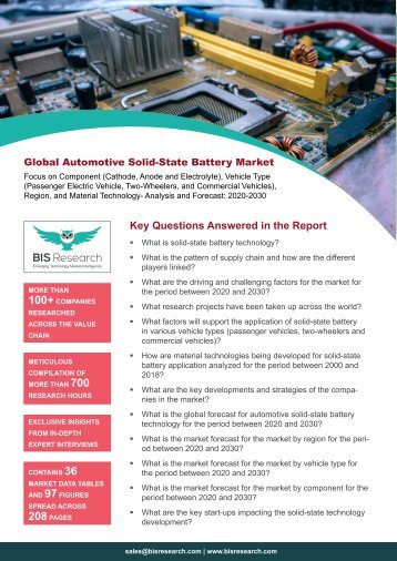 Automotive Solid-State Battery Market, 2020-2030