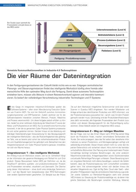 Develop³ Systems Engineering 02.2016