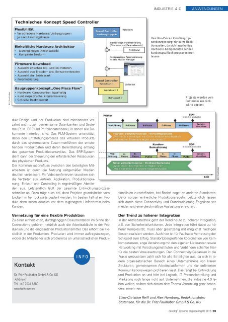 Develop³ Systems Engineering 02.2016